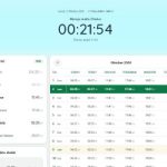 Jadwal Sholat AB: Jadwal Waktu Sholat Ahlul Bait Online untuk Seluruh Indonesia